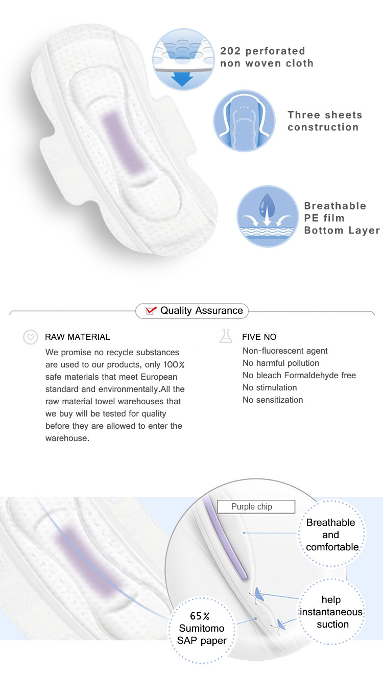 Niceday Custom maded soft sanitary pads factory for ladies-2
