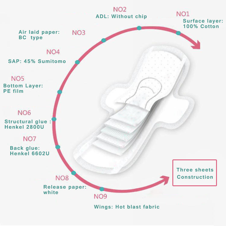 all female pads long for ladies-1