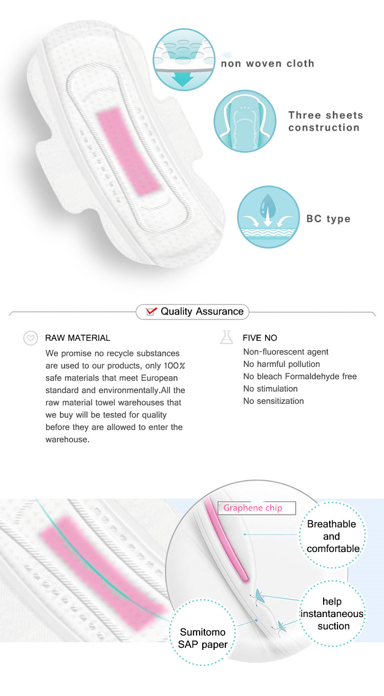 Niceday bulk sanitary products baby for period-4
