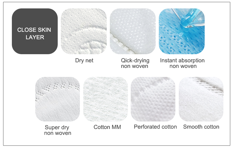 Niceday comfortable menstrual pads perimeter for period-5
