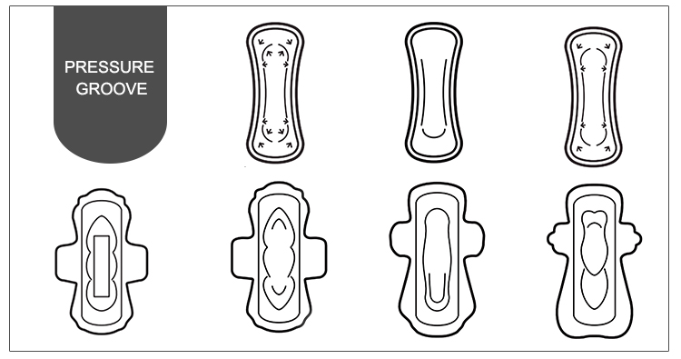 Niceday comfortable menstrual pads perimeter for period-4