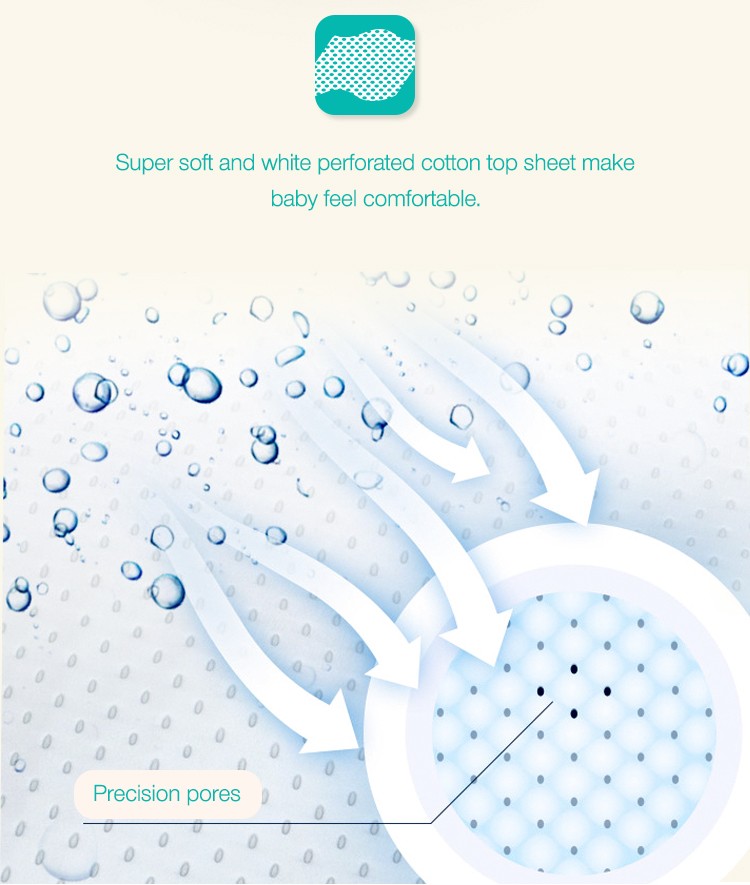 Niceday material newborn nappies production for baby-4